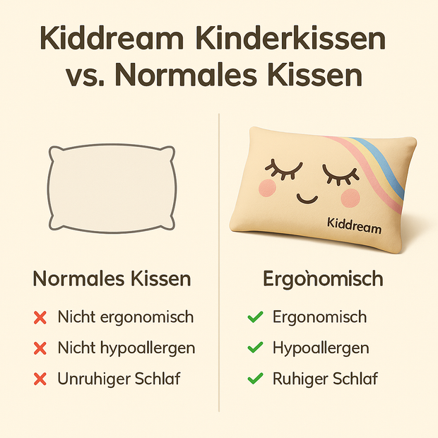 Kiddream™ – Ergonomisches Kinderkissen